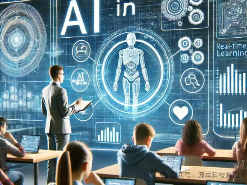 艾弗森贝博ballbet官网科技-本科生掌握大数据、云原生、AI-竞赛保研求职的“超车秘籍”来了！